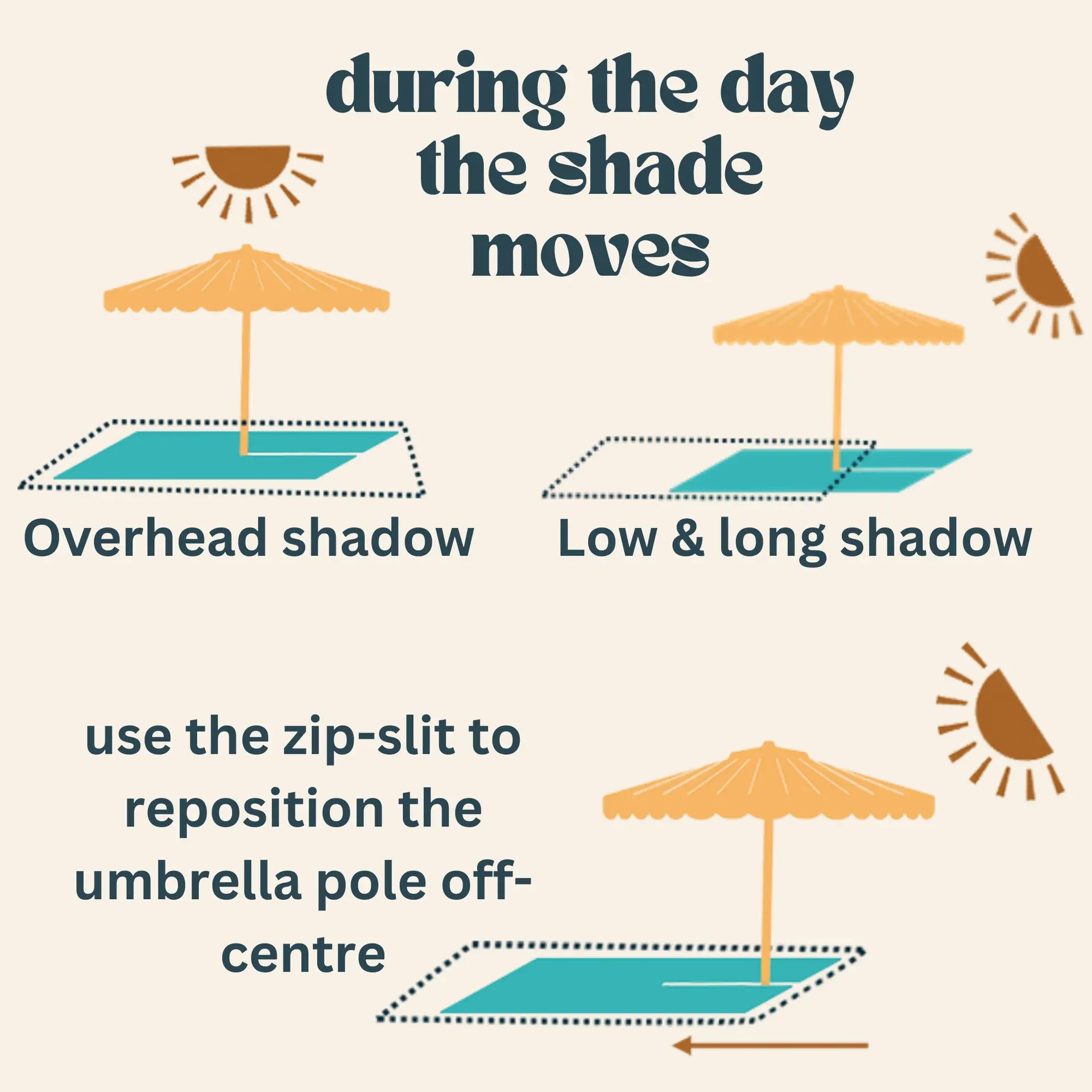 adjustable cabana mat