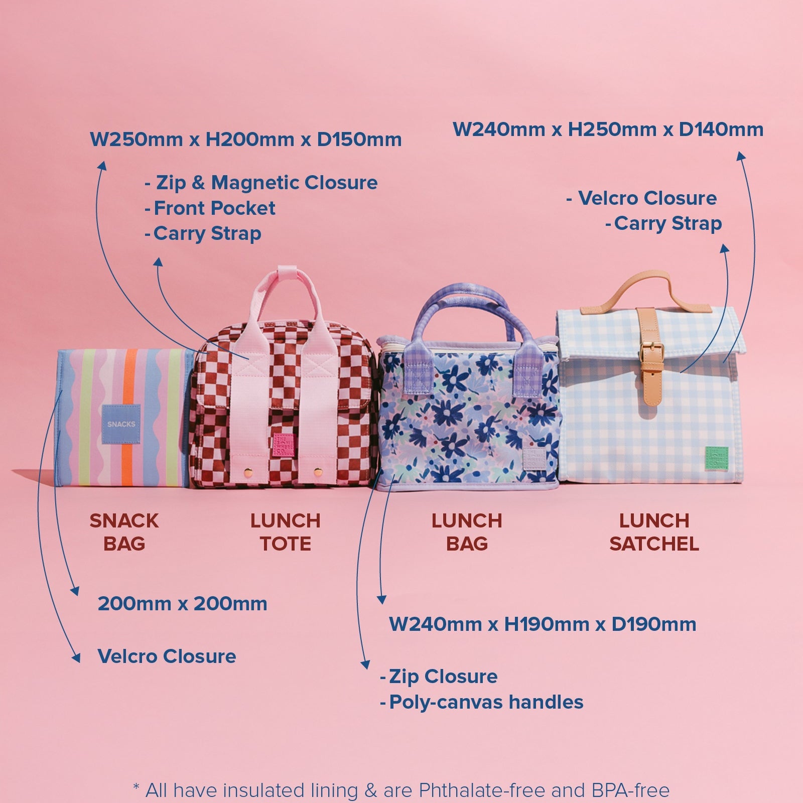 Size comparison chart showing Fable lunch tote dimensions and features alongside other styles